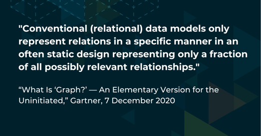 Gartner relational quote and graph  (1)