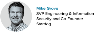 mike-card mike-card