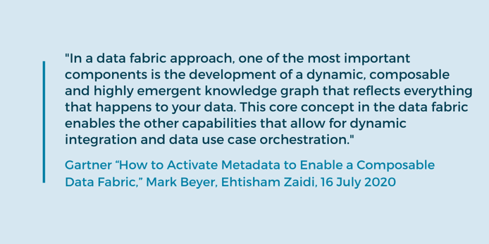 quote-  gartner data fabric
