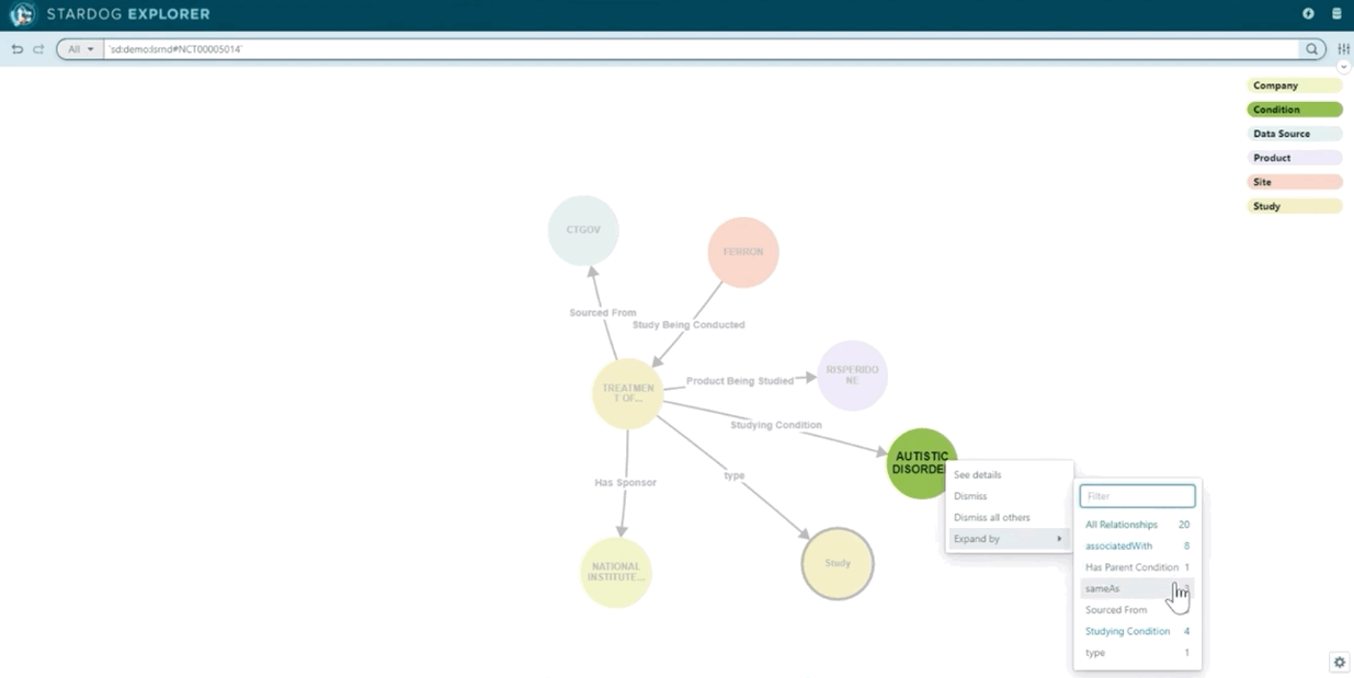 Semantic Search Powered by a Enterprise Knowledge Graph