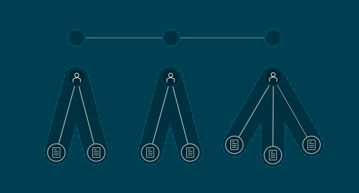 data-quality-management